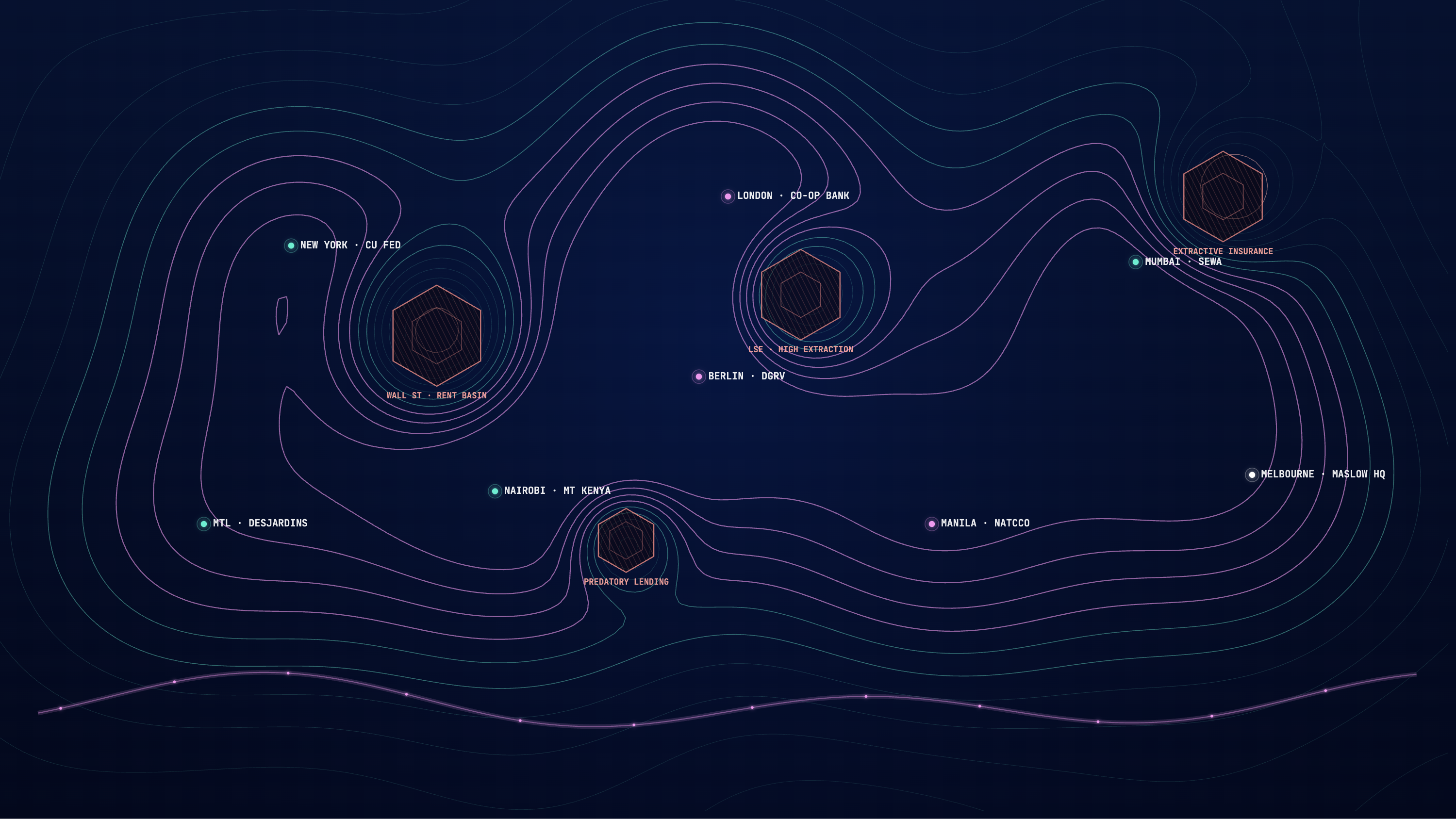 topology map